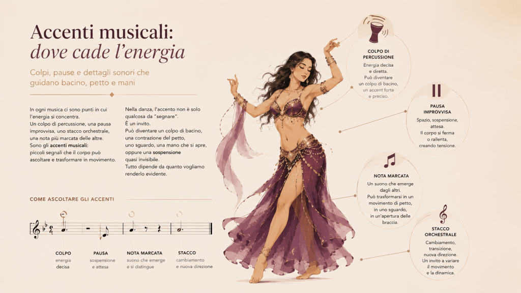 Danzatrice di danza del ventre che interpreta gli accenti musicali con movimenti di bacino, petto e mani.