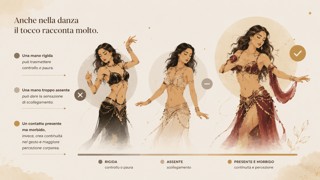 infografica con tre danzatrici che riassume l'articolo